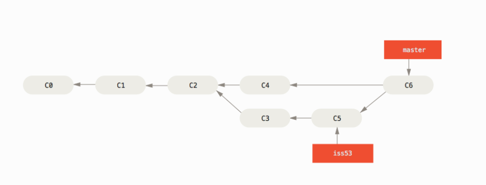 gitbranch.png
