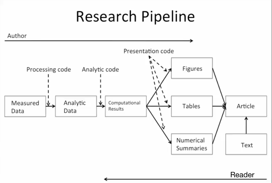 research_pipline.png